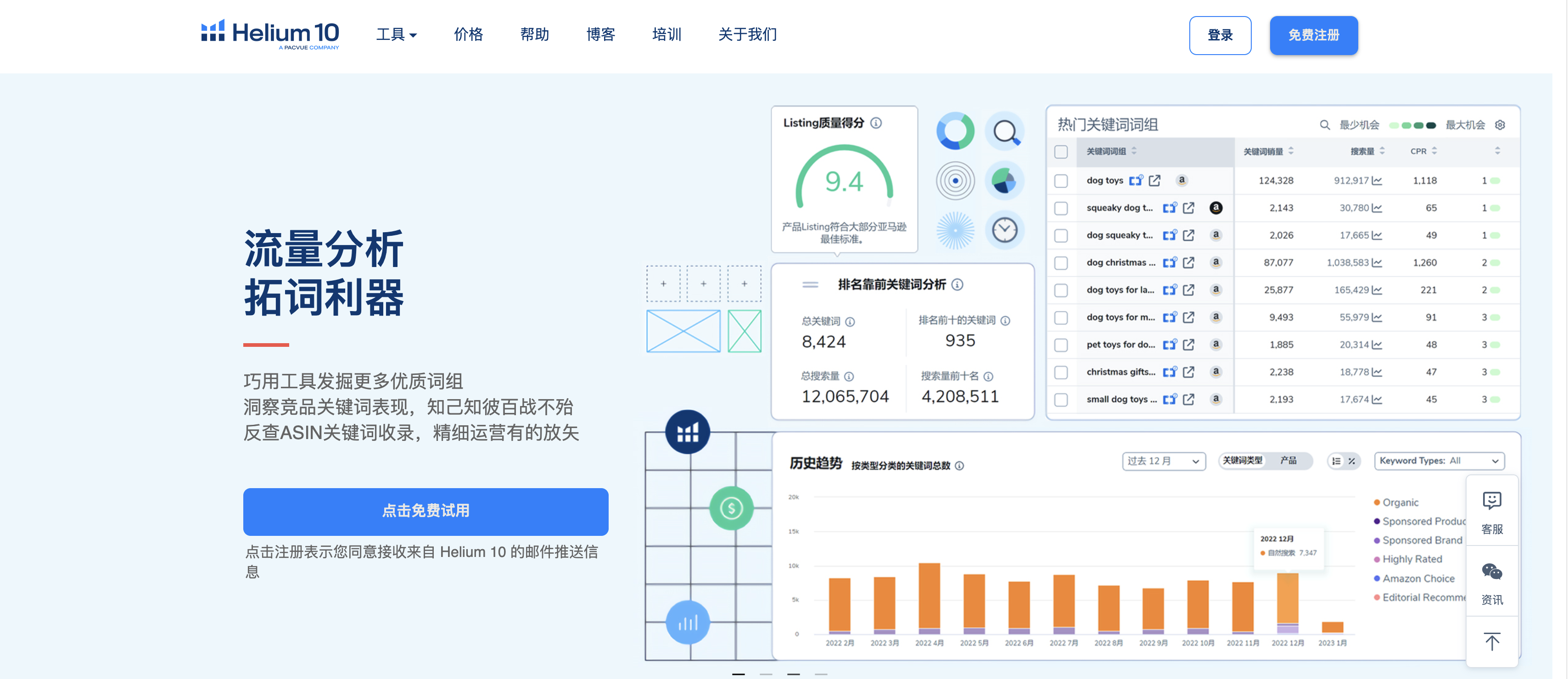 content related visual