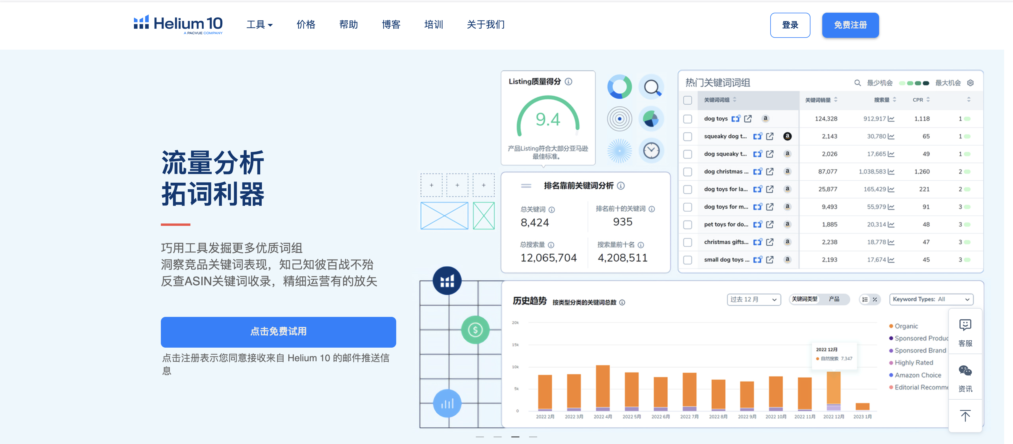 content related visual