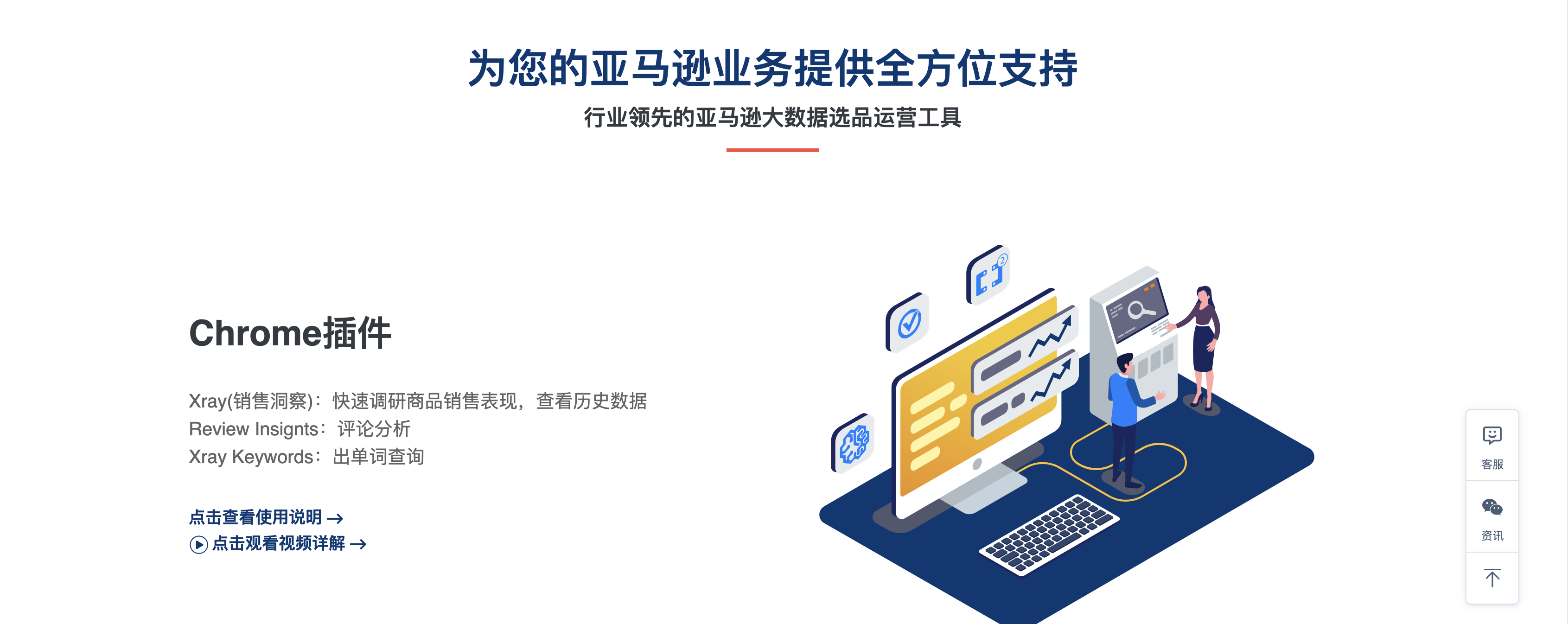 content related visual