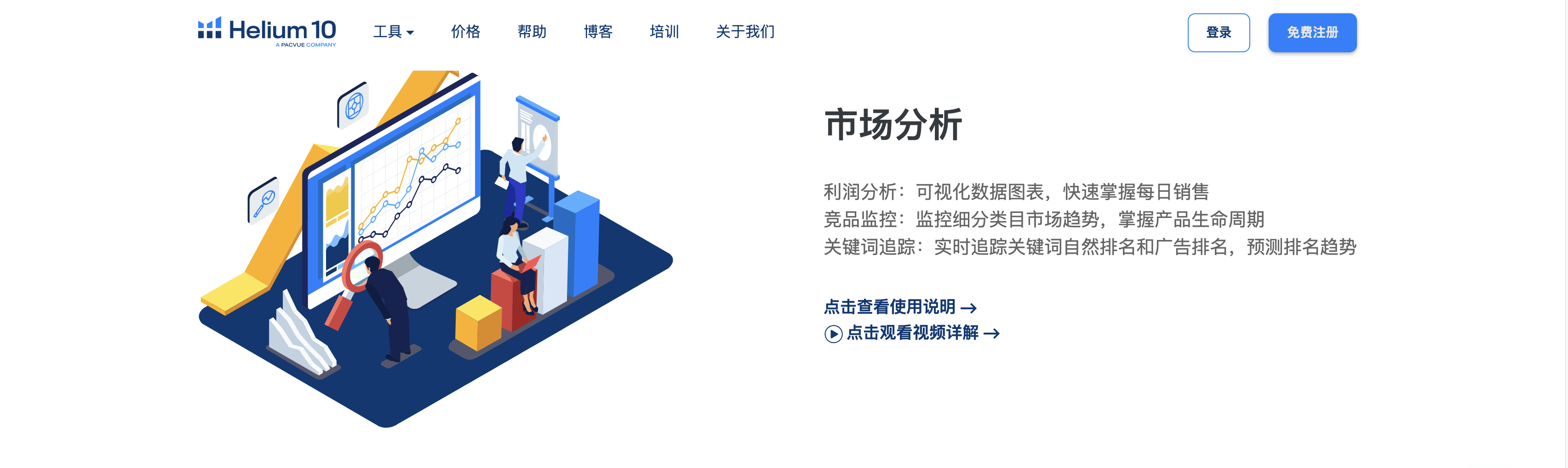 content related visual