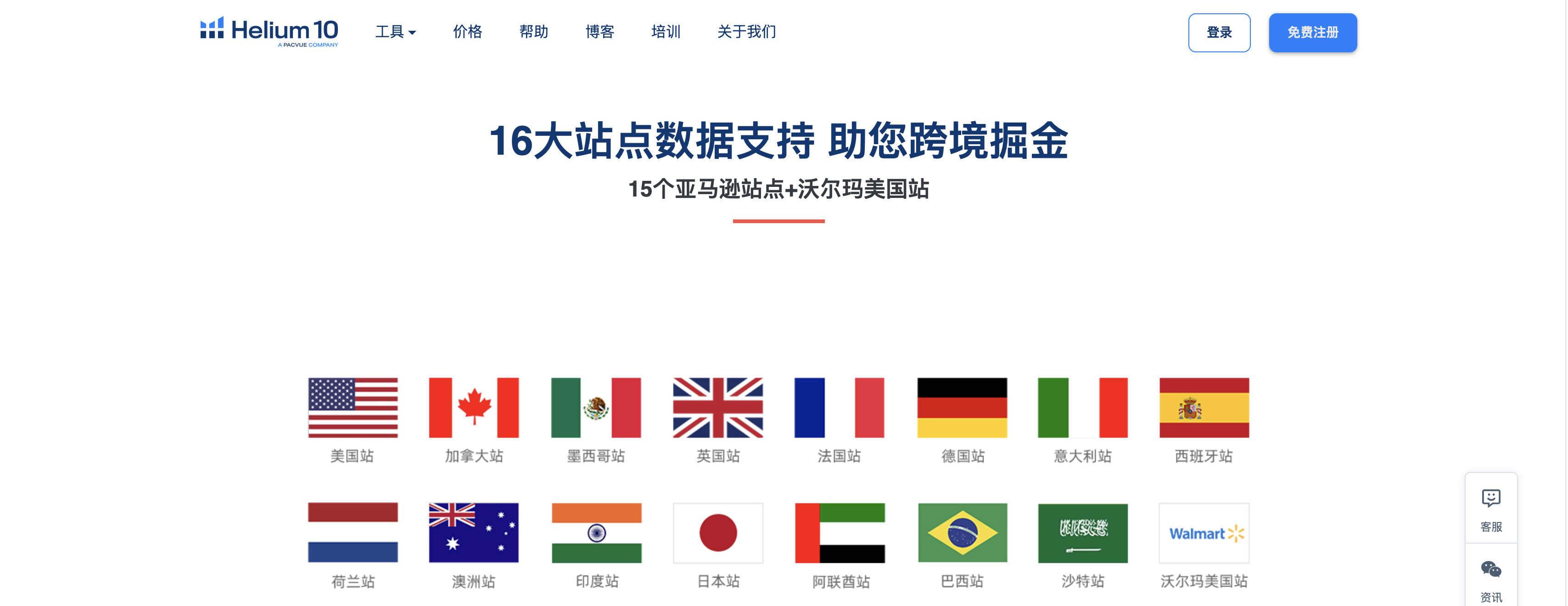 content related visual