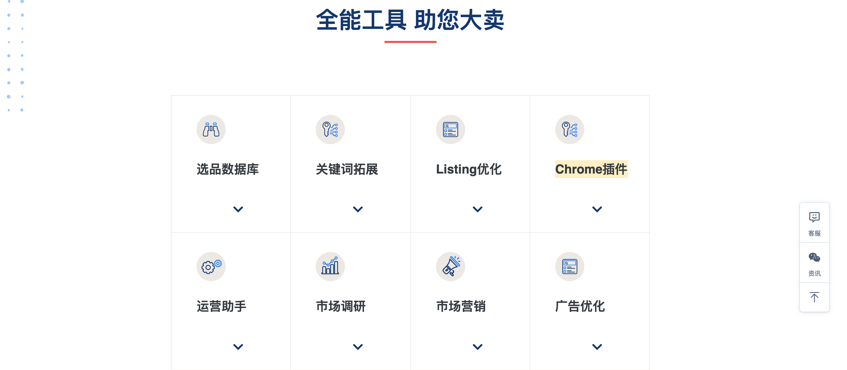 content related visual