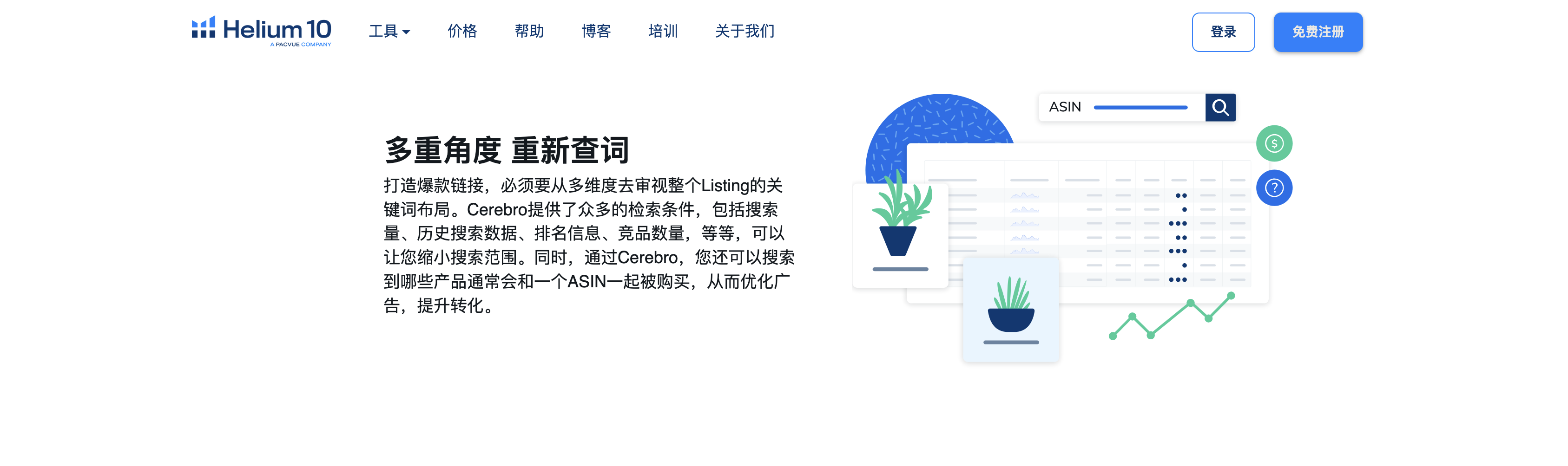 content related visual