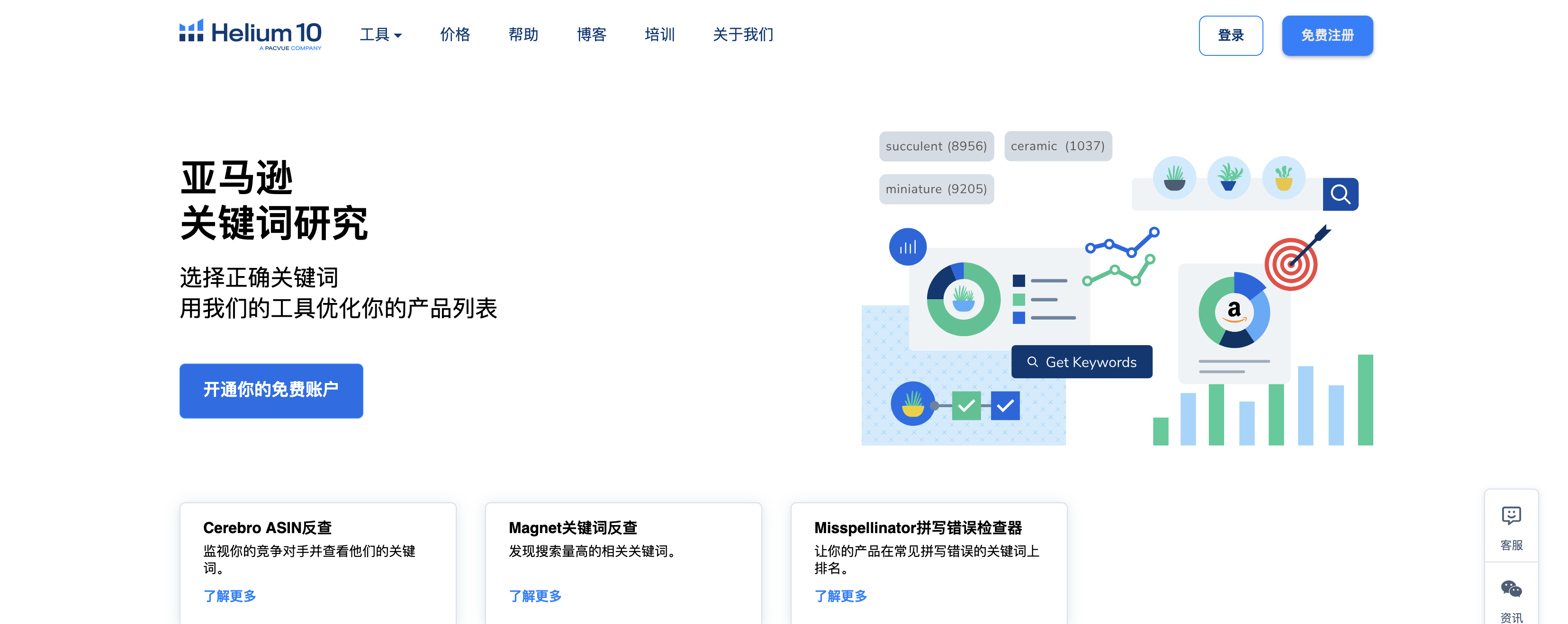 content related visual