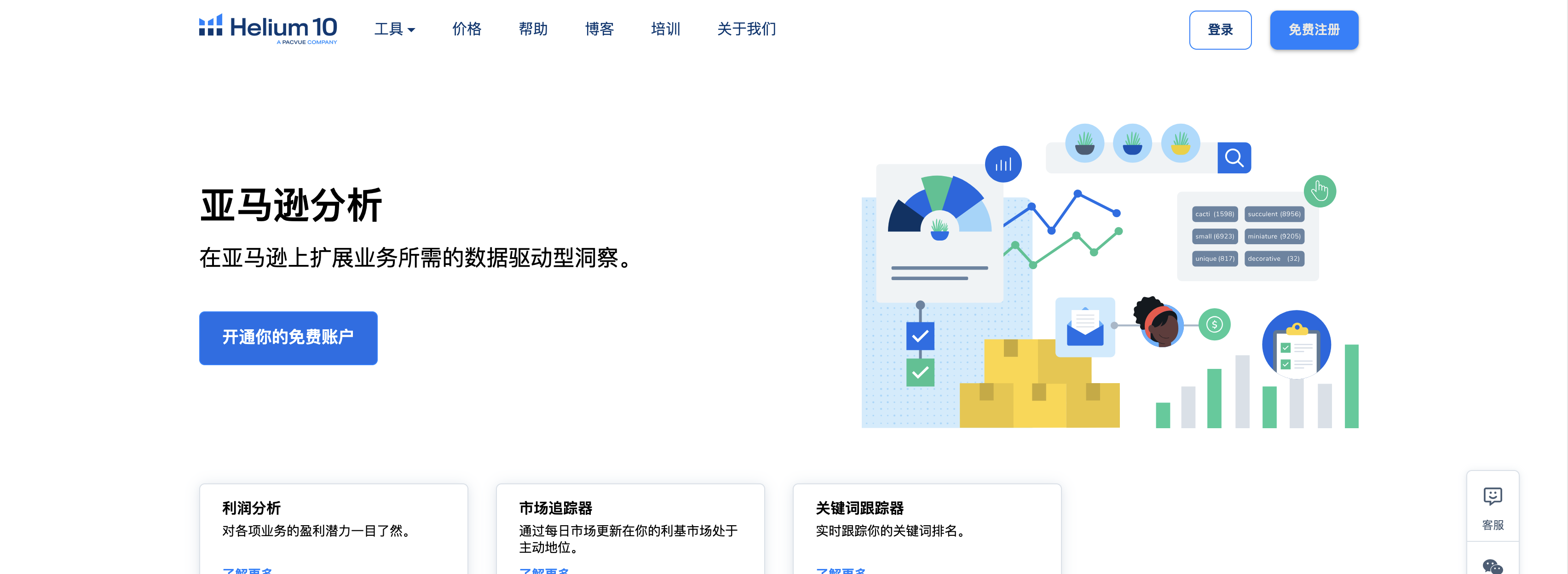 content related visual