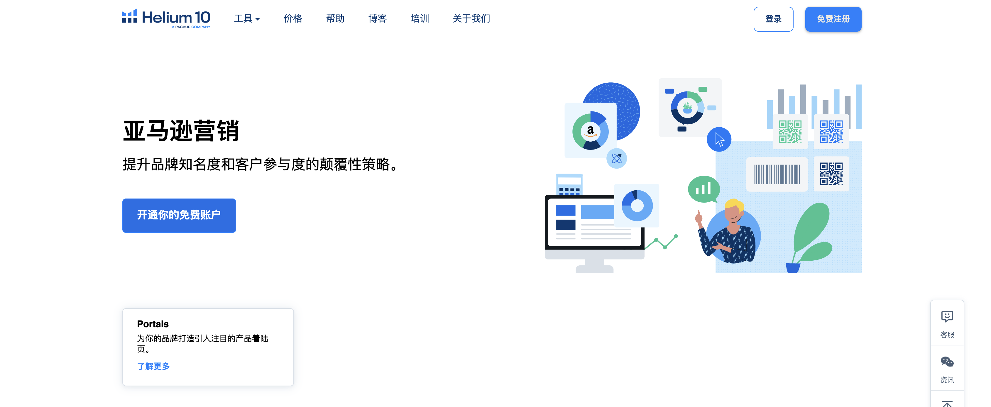 content related visual