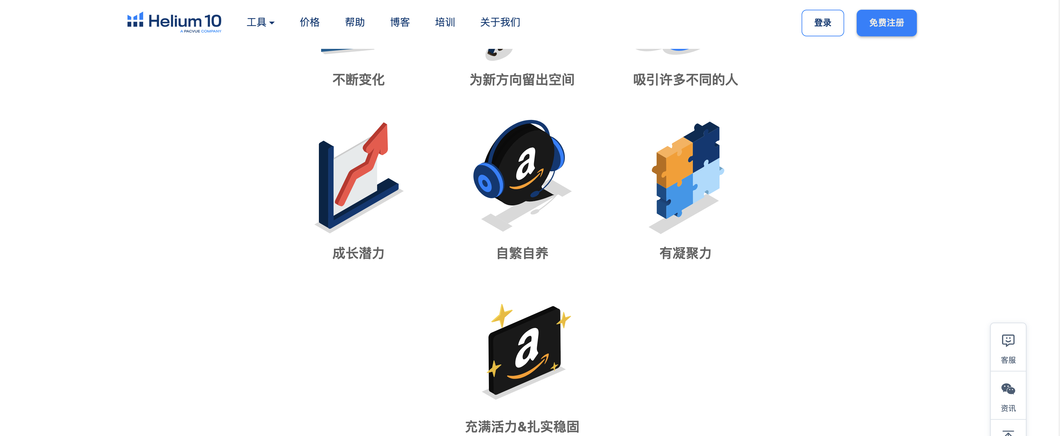 content related visual