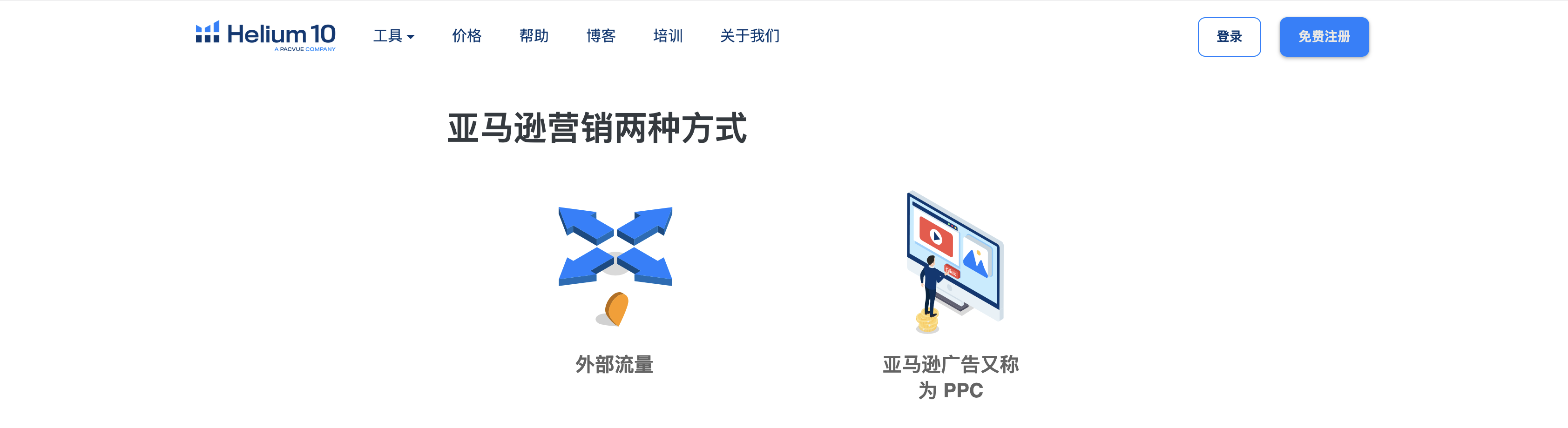 content related visual