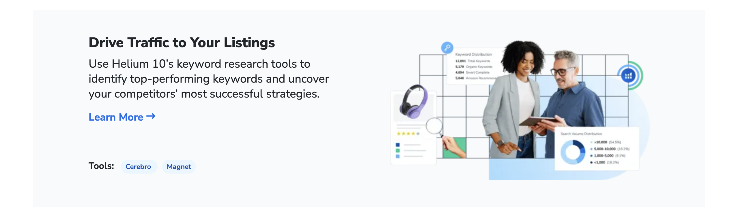 content related visual