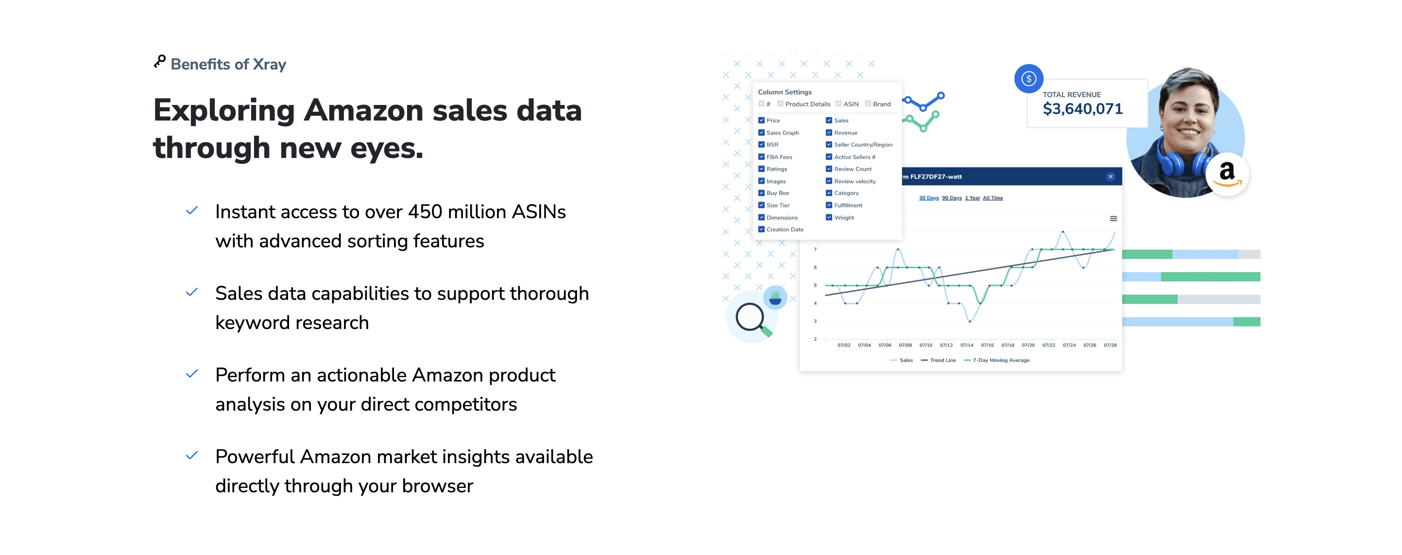 content related visual