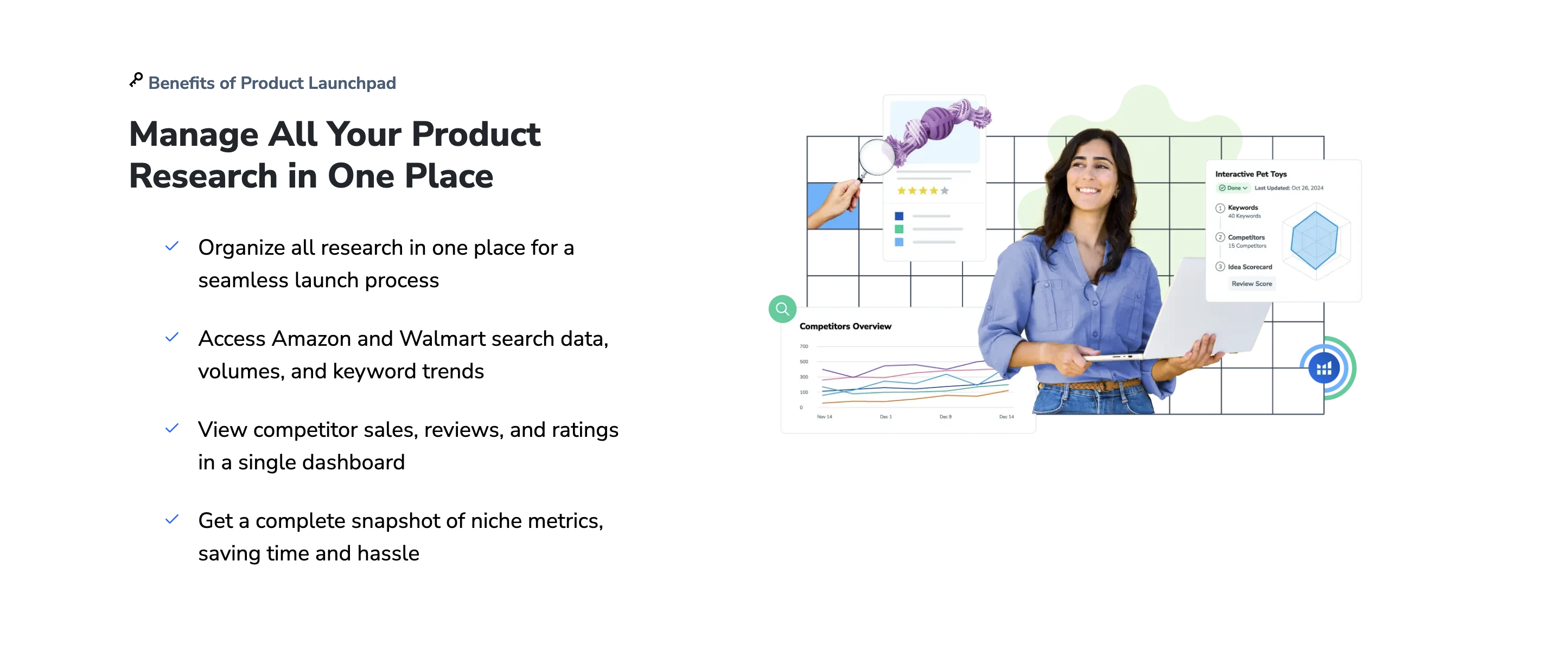 content related visual