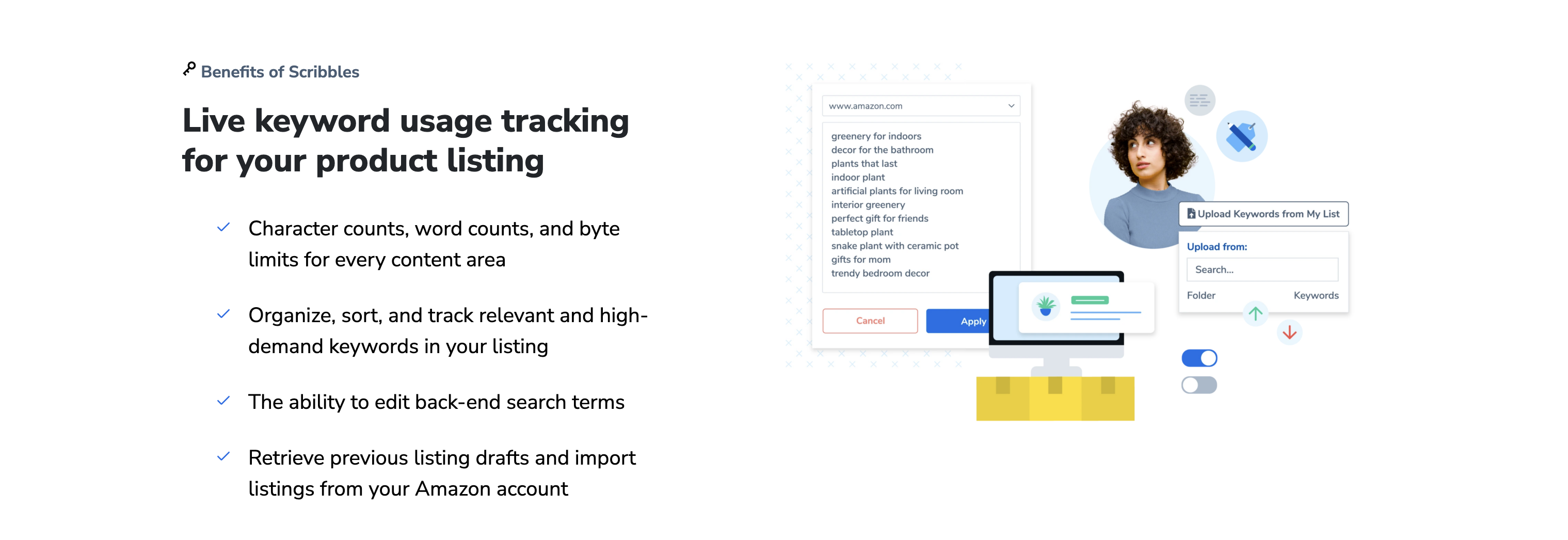 content related visual