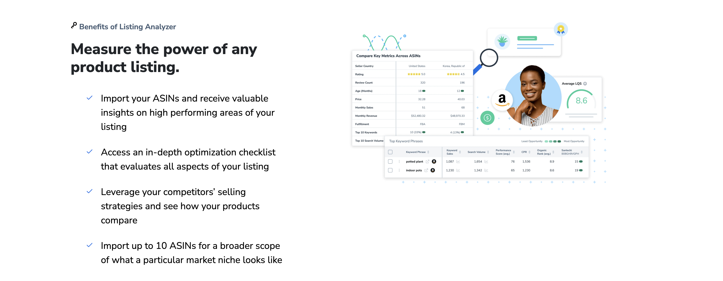 content related visual