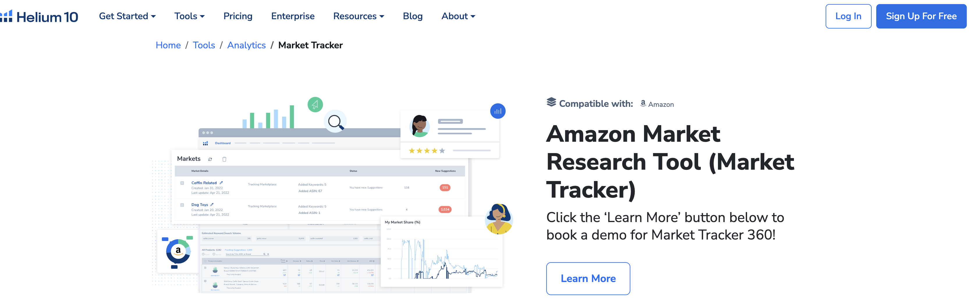 content related visual