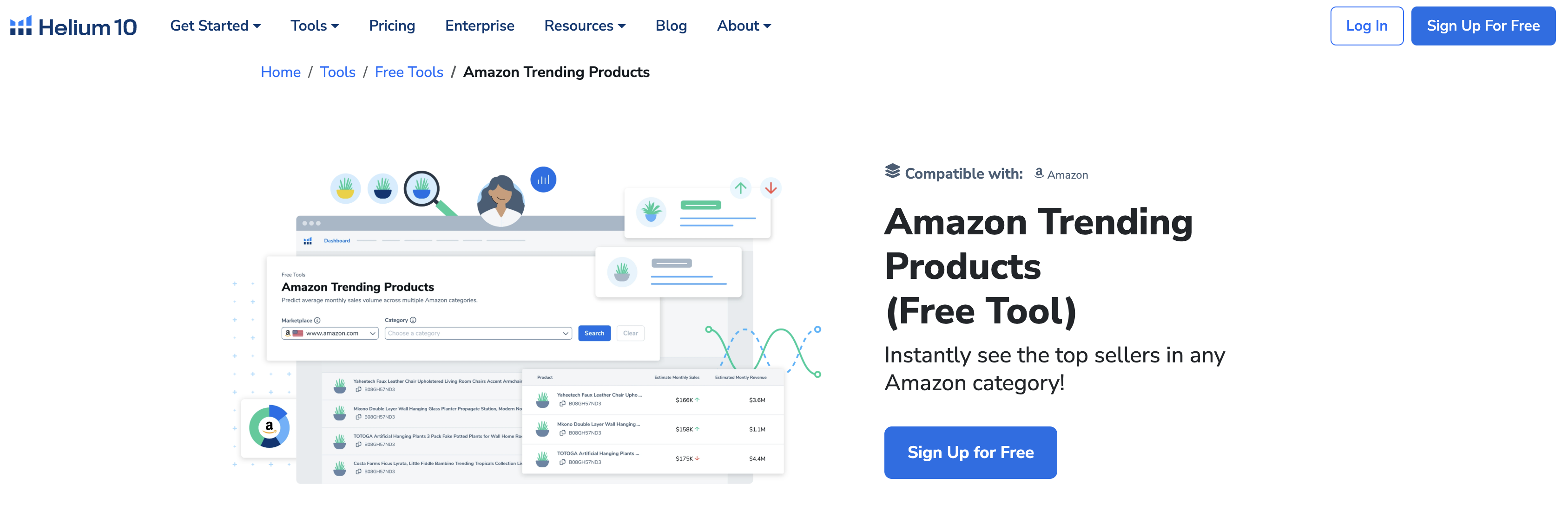 content related visual