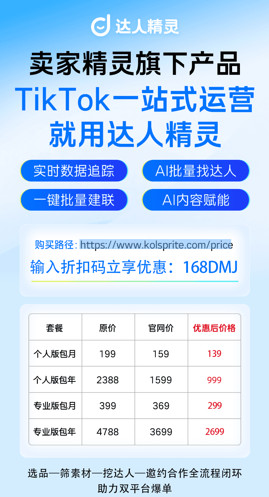 最新达人精灵折扣码/优惠码2026,低至6折大促,TikTok选品分析,达人建联插件