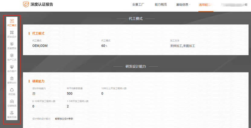 最新店雷达优惠码2025,8折,免费试用30天!跨境选品工具神器推荐,跨境数据分析、爆款供应链选品