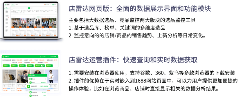 最新店雷达优惠码2025,8折,免费试用30天!跨境选品工具神器推荐,跨境数据分析、爆款供应链选品