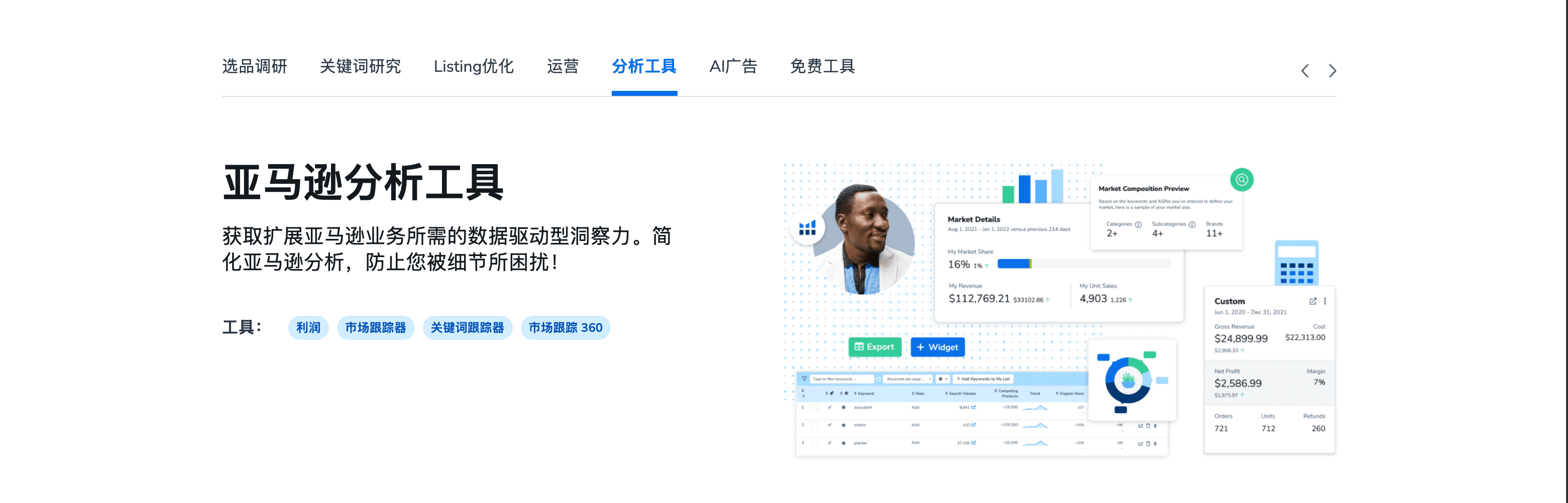最新helium10优惠码2026,6折大促折扣码,最好的跨境电商亚马逊,tiktok,沃尔玛全能型选品运营软件插件