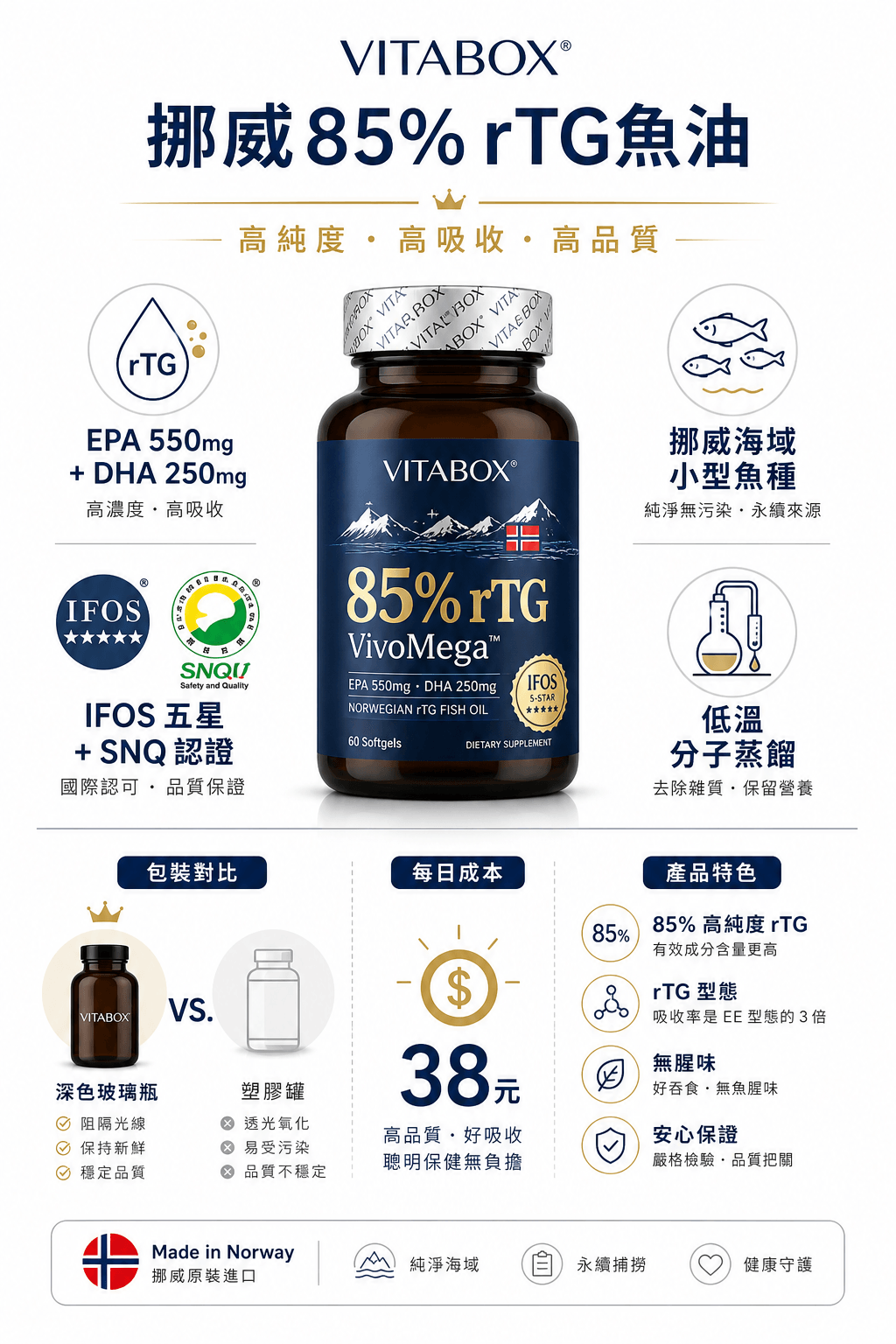AI生成