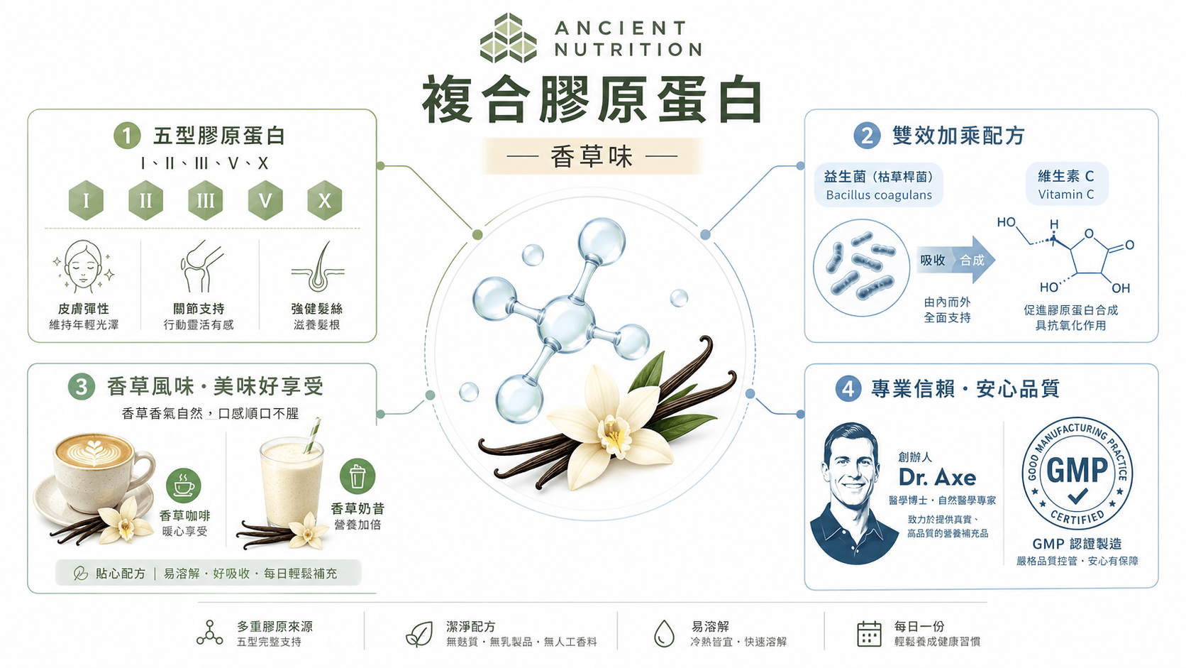 AI生成