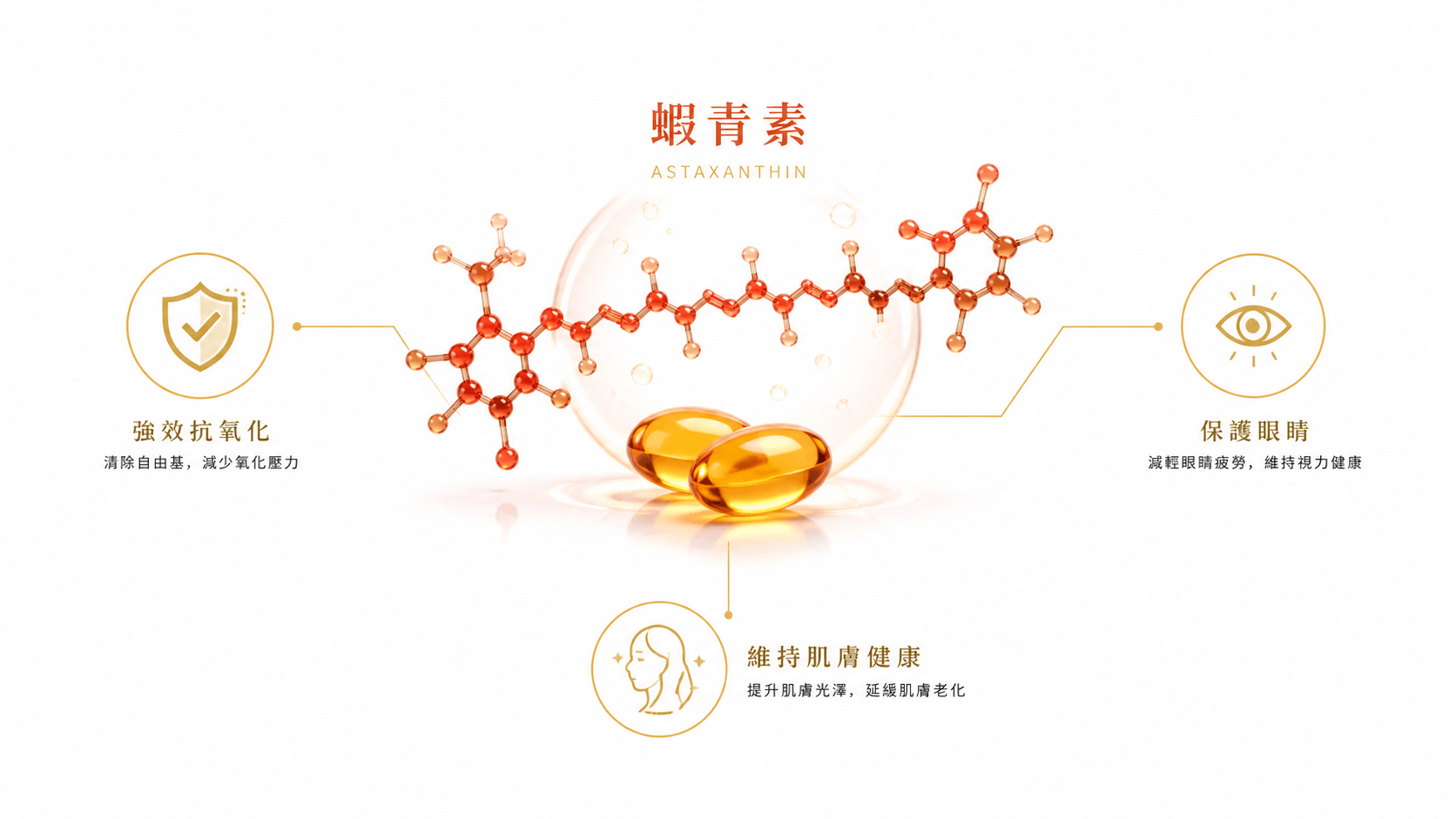 AI生成