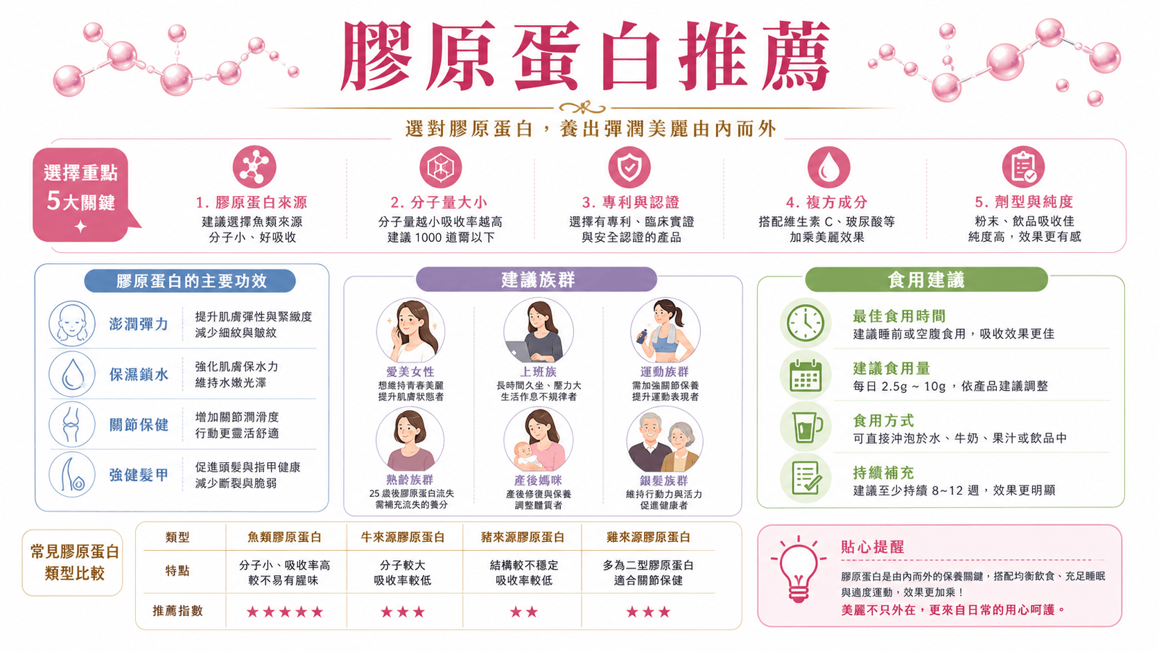 AI生成