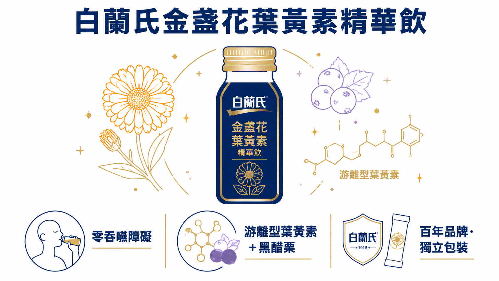 AI生成