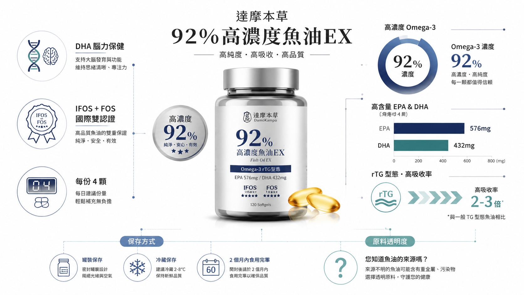 AI生成