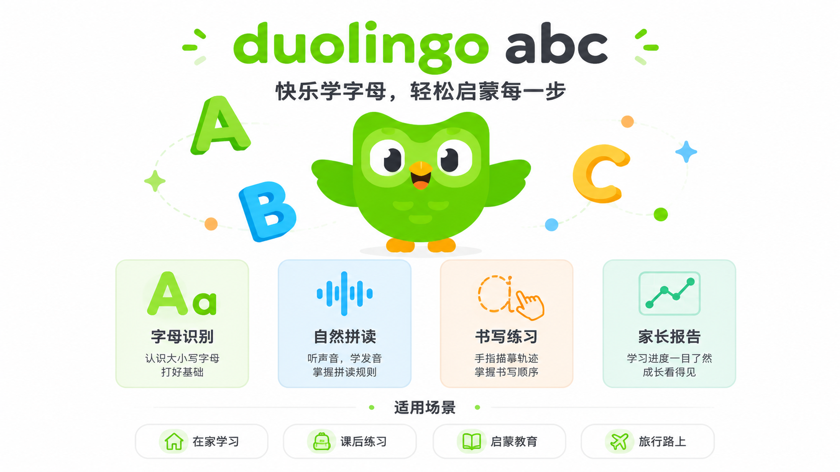 2026儿童英语App推荐10款:从启蒙到进阶的科学选型,家长实测零踩坑攻略