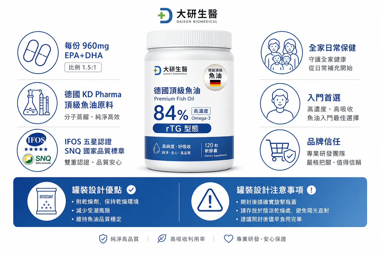 AI生成