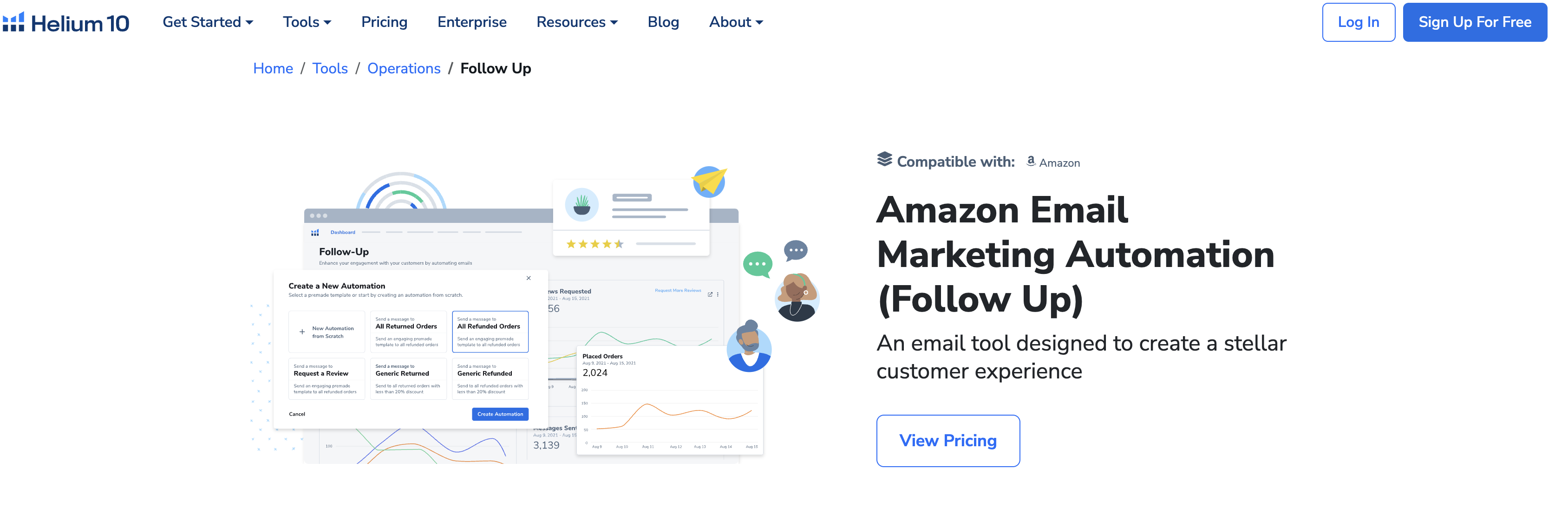 content related visual