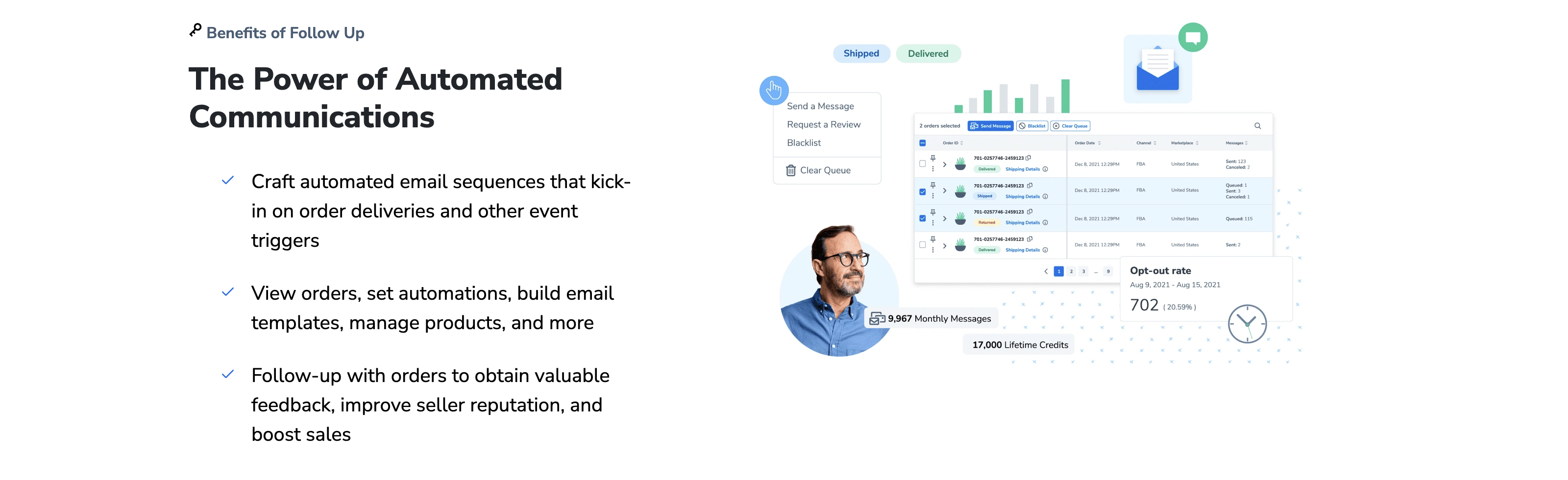 content related visual