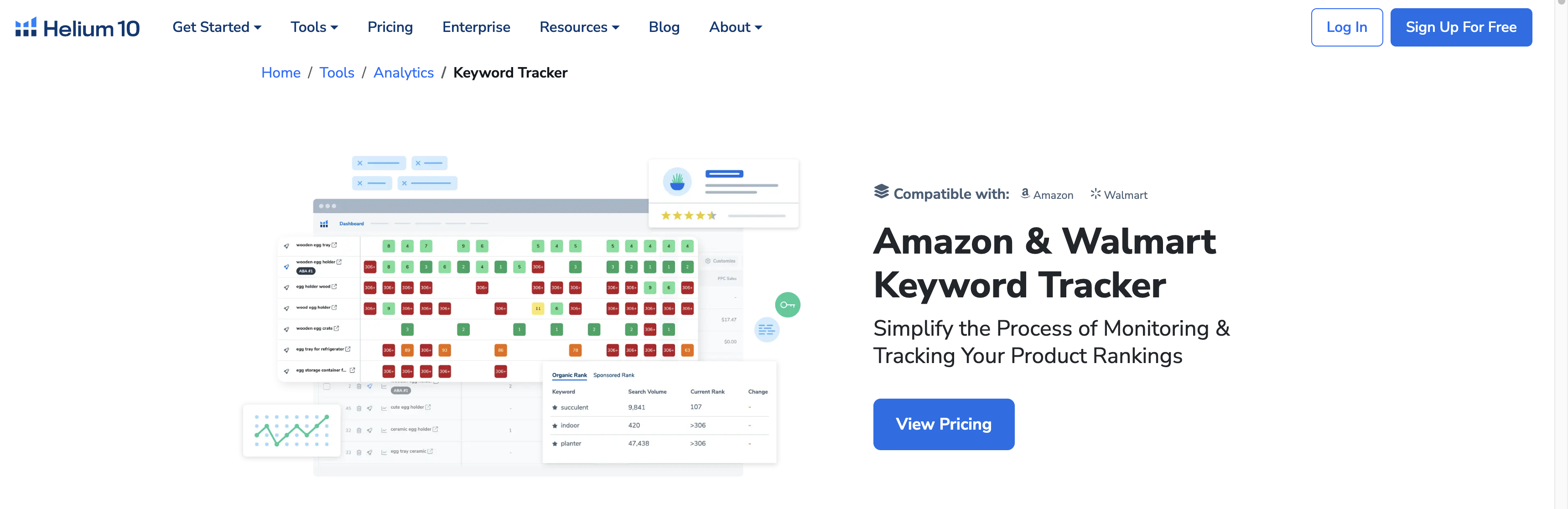 content related visual