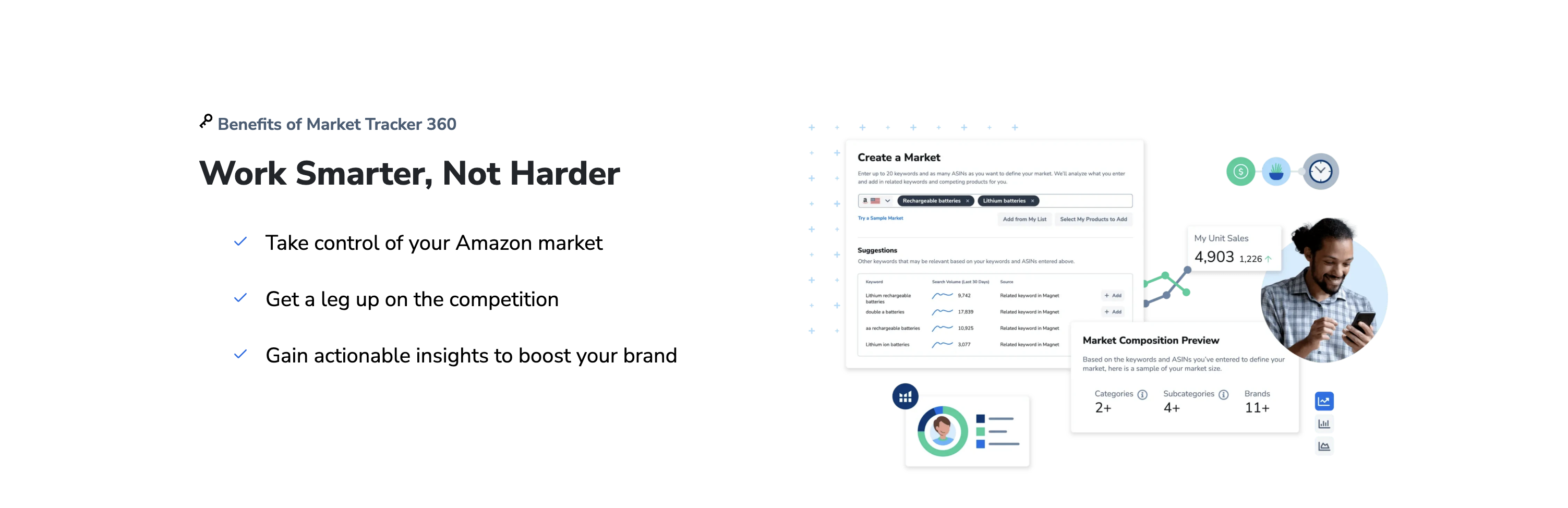 如何利用 PiPiADS 挖掘 TikTok 蓝海市场？避开内卷品类