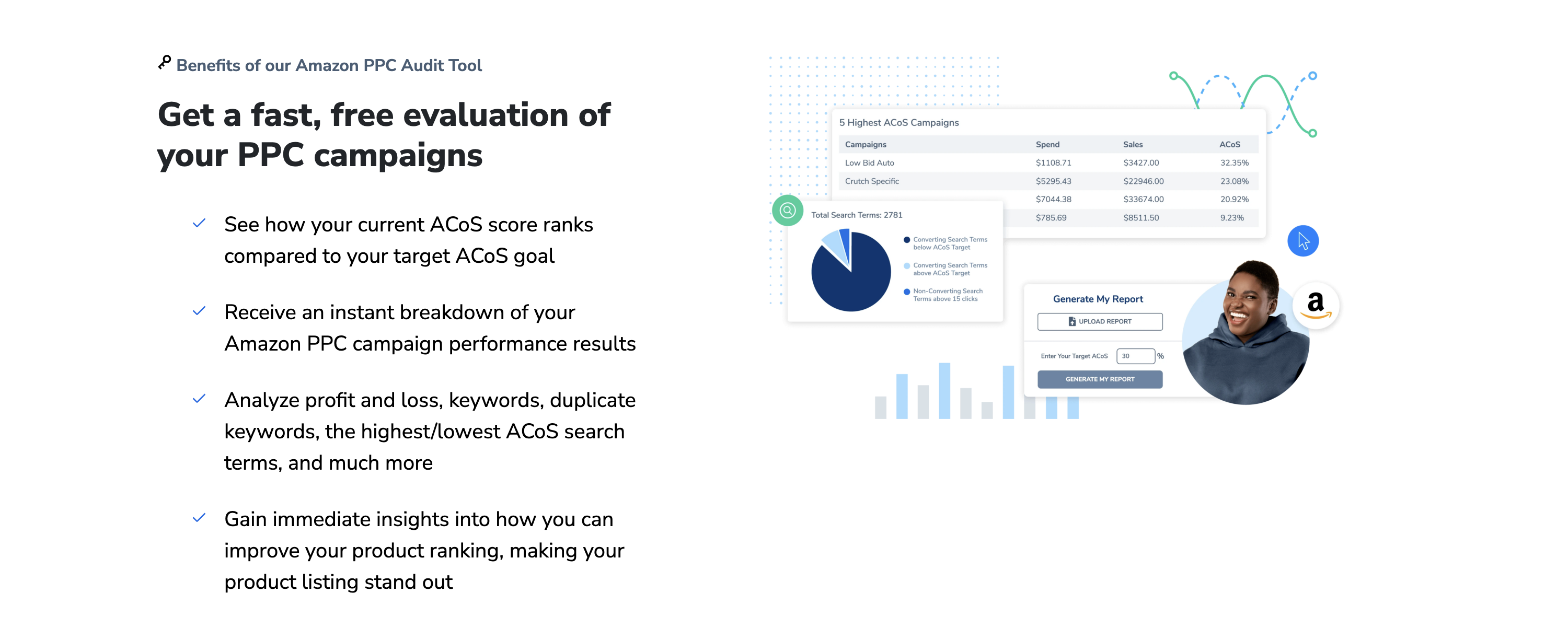 content related visual