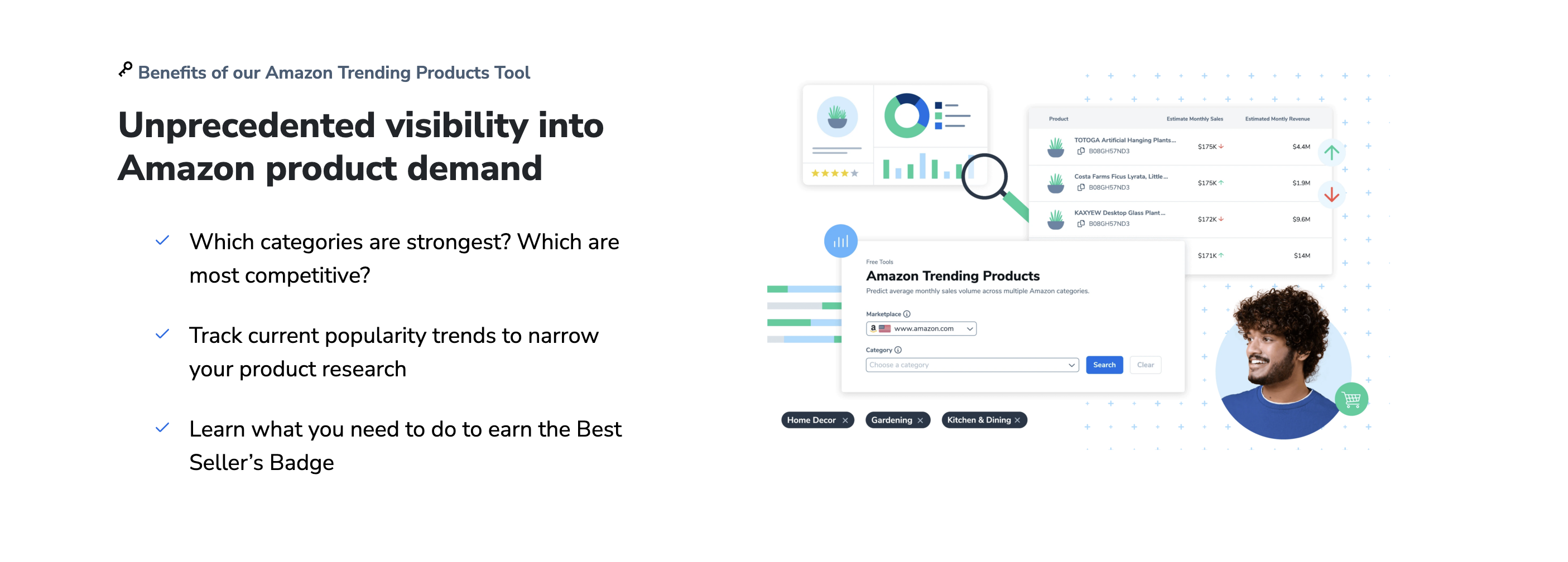 content related visual