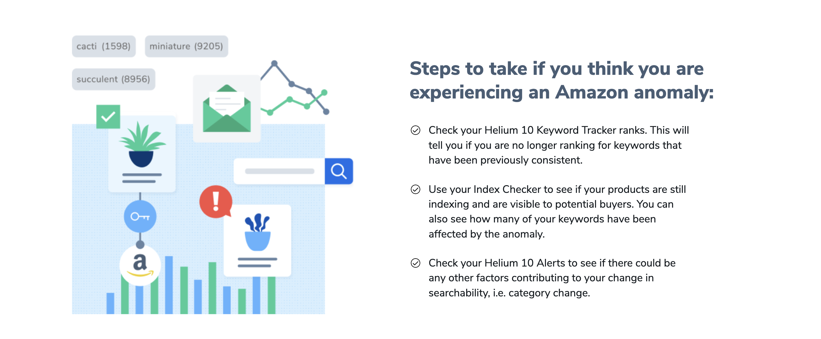 content related visual