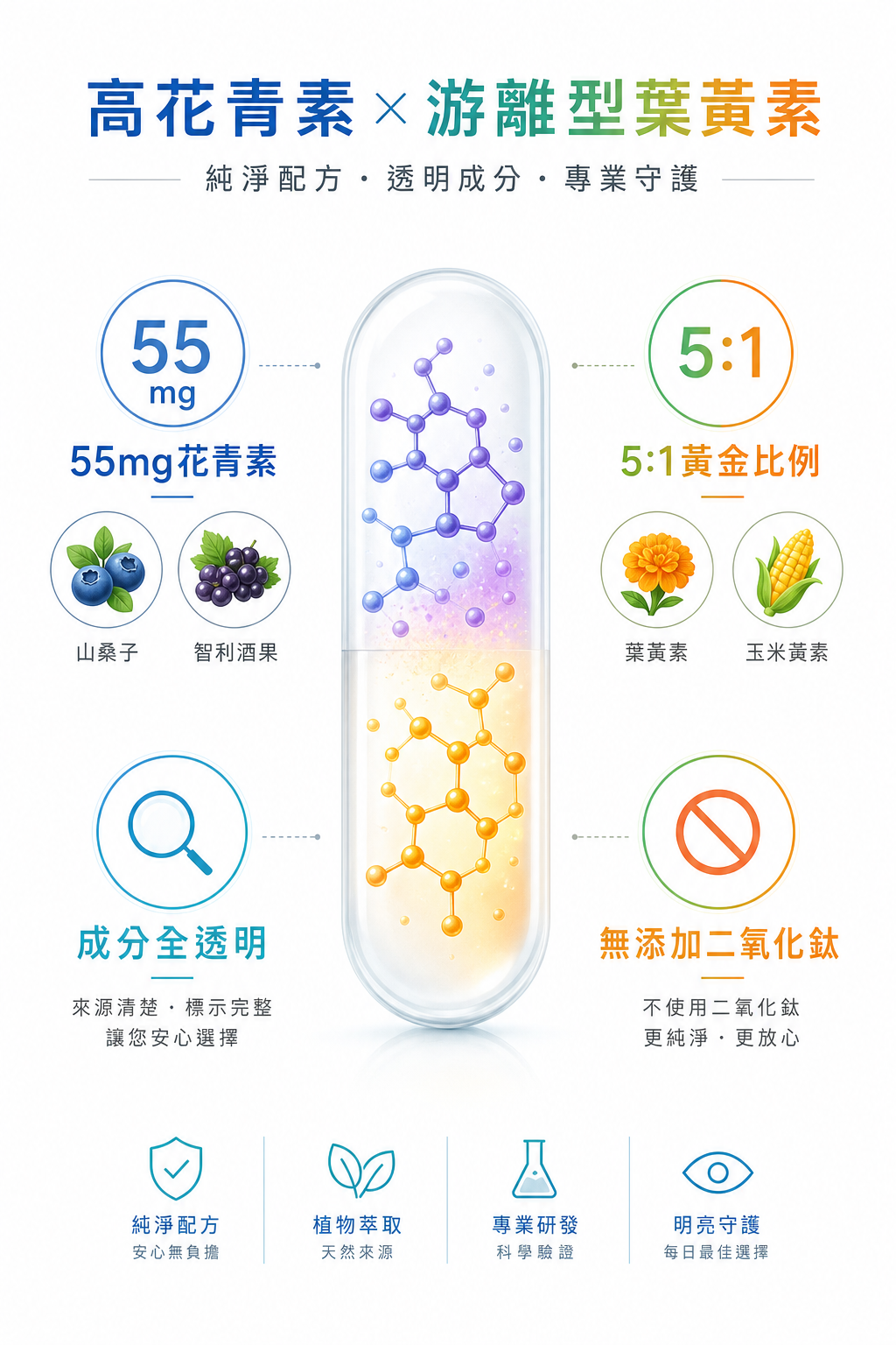 AI生成