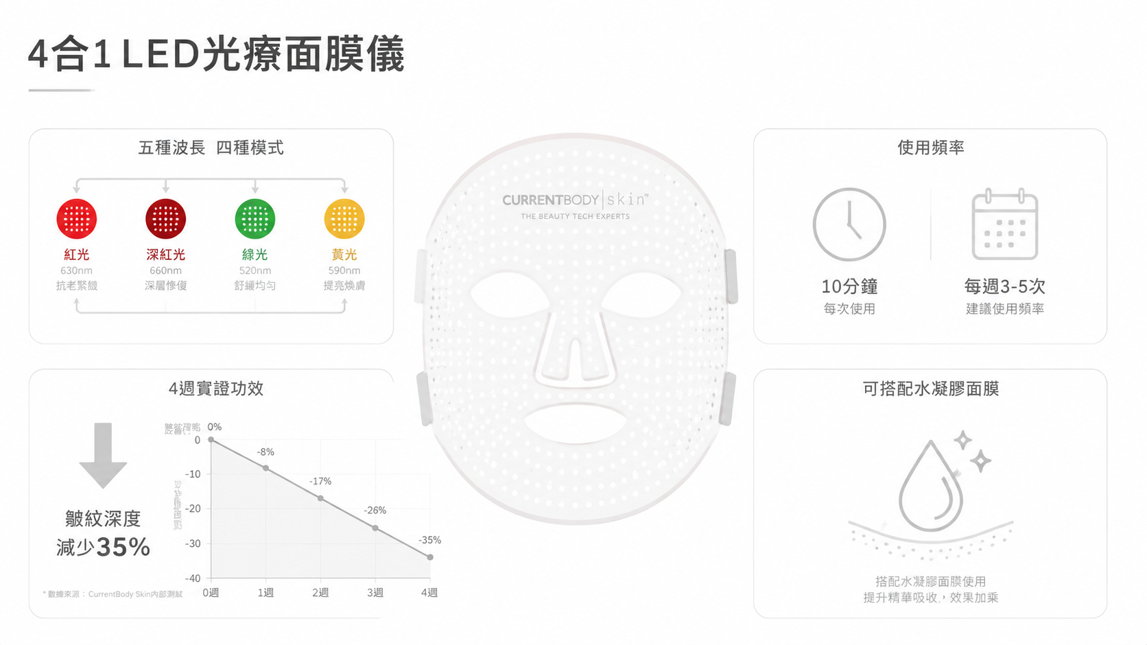 AI生成