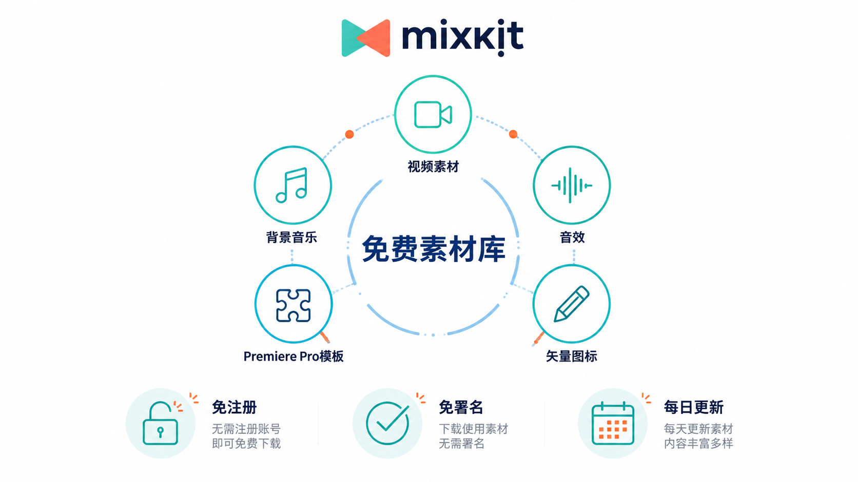 mixkit免费高清视频素材