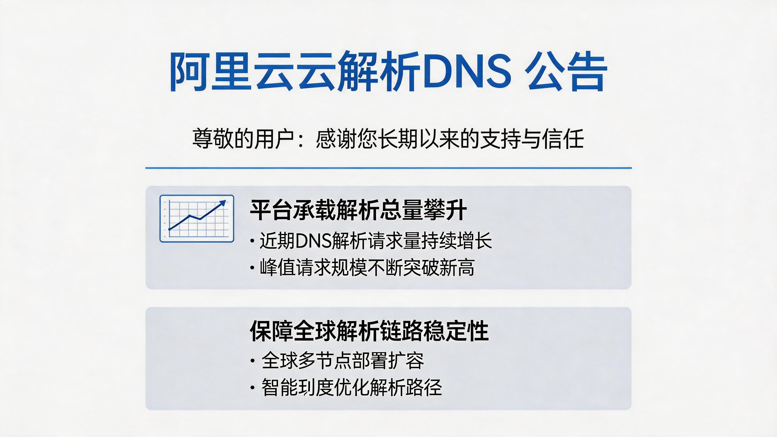 阿里云DNS免费版限速2026:10万次/天限制详解 3个平替方案对比
