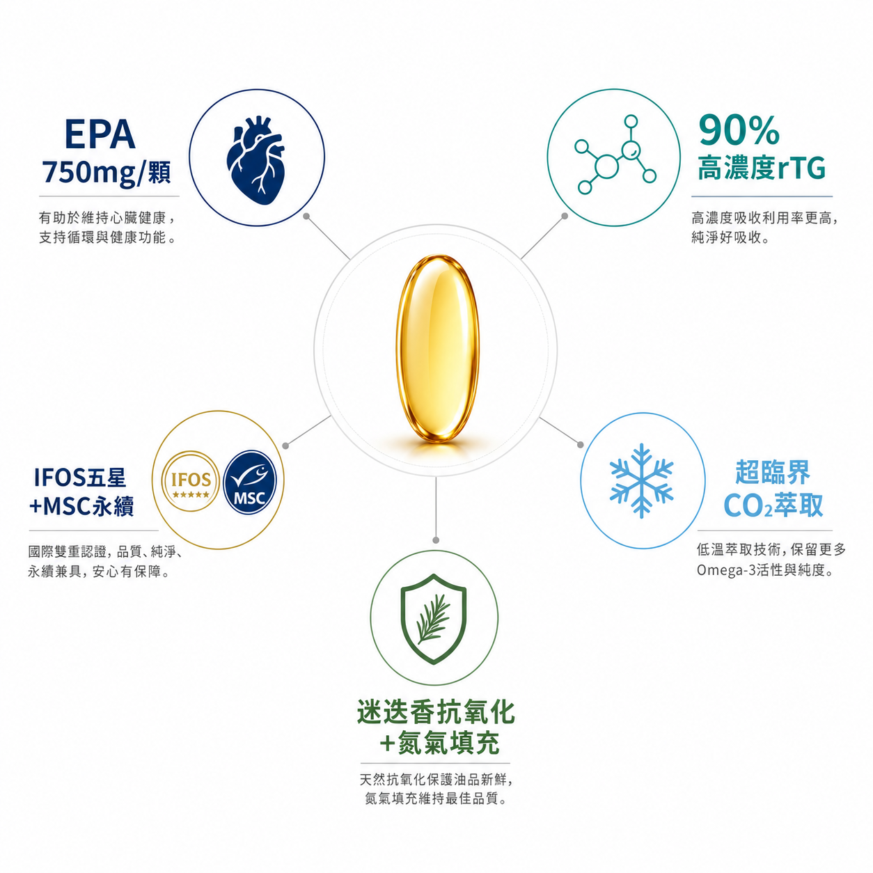 AI生成
