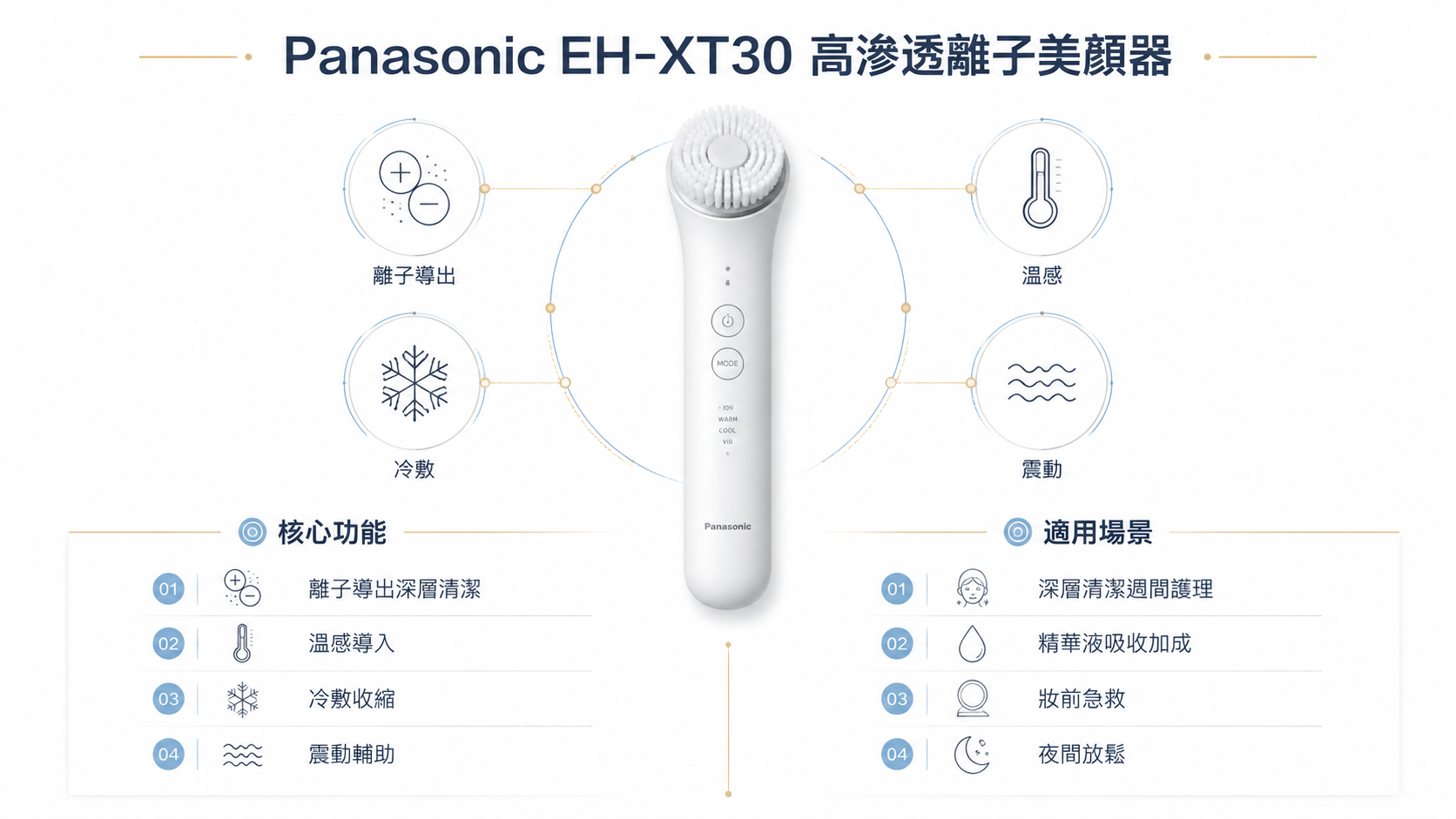 AI生成