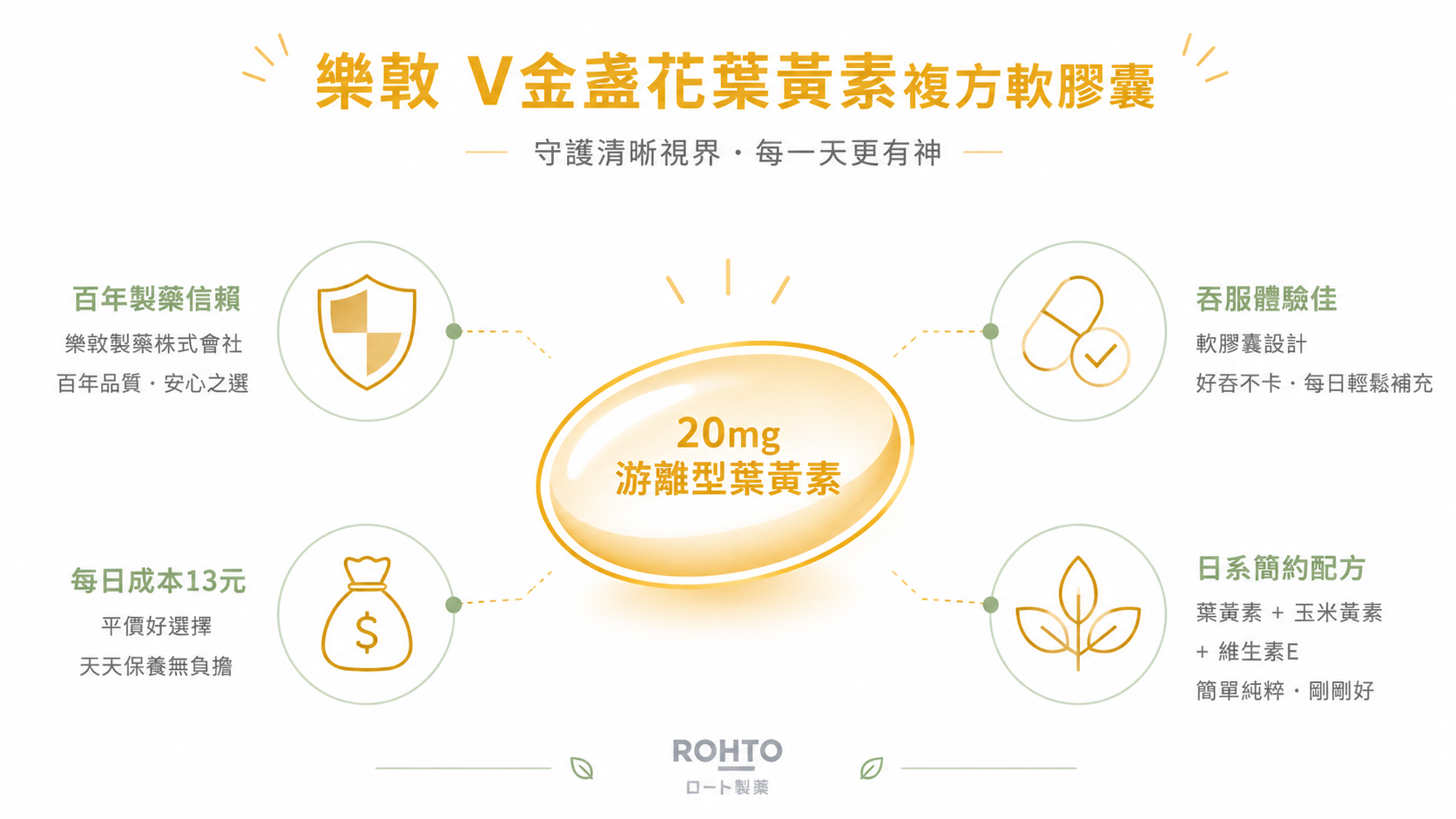AI生成