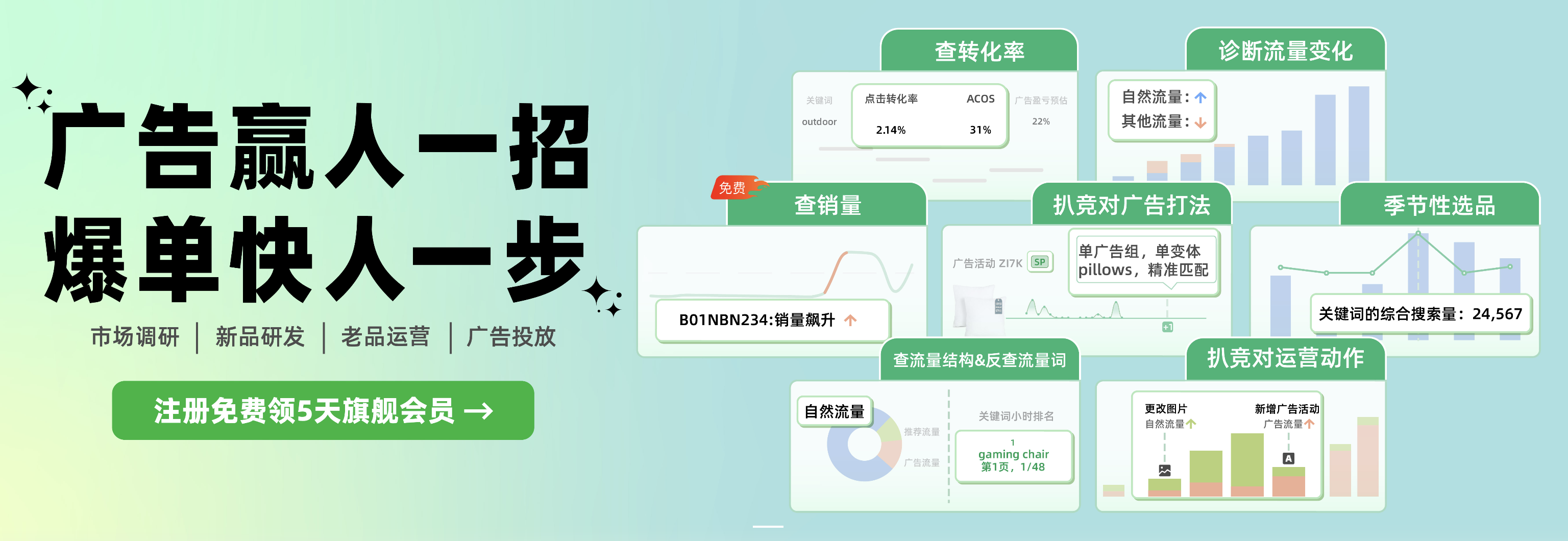 最新sif折扣码2025优惠码,双11大促全场78折: dmj88