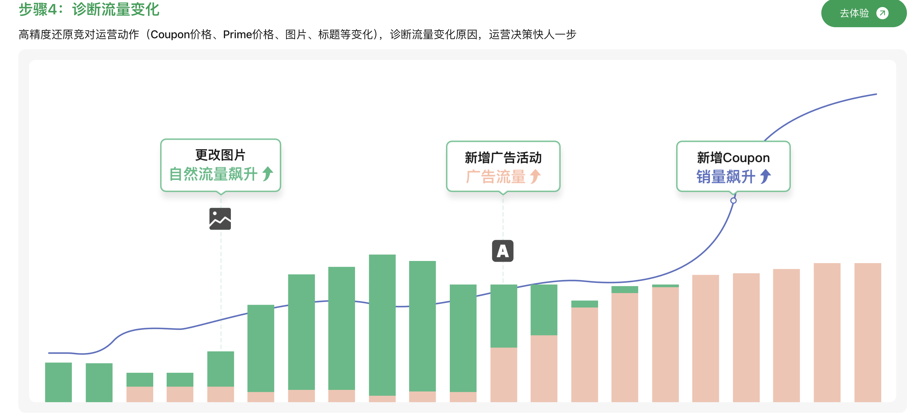 最新sif折扣码2025优惠码,双11大促全场78折: dmj88