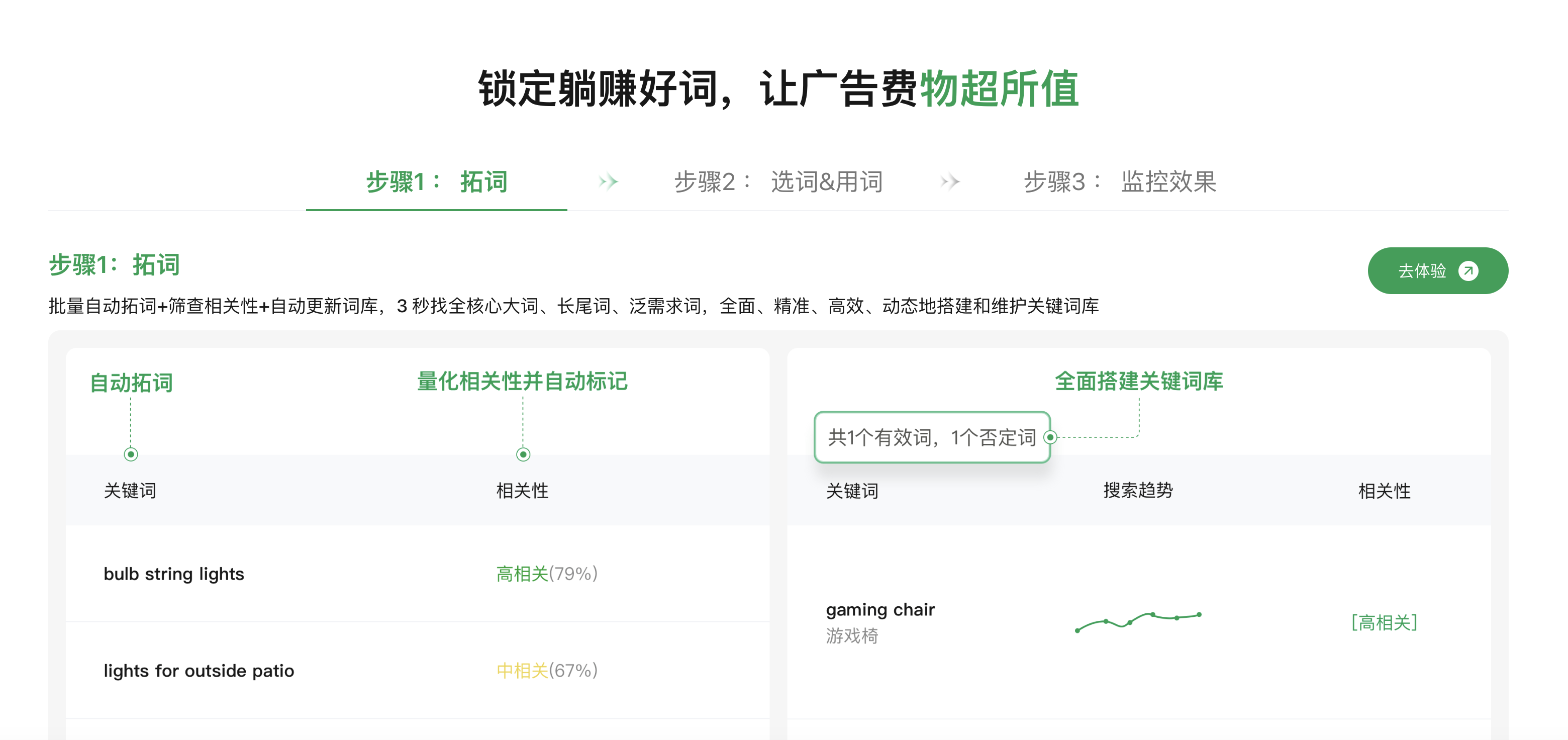 最新sif折扣码2025优惠码,双11大促全场78折: dmj88