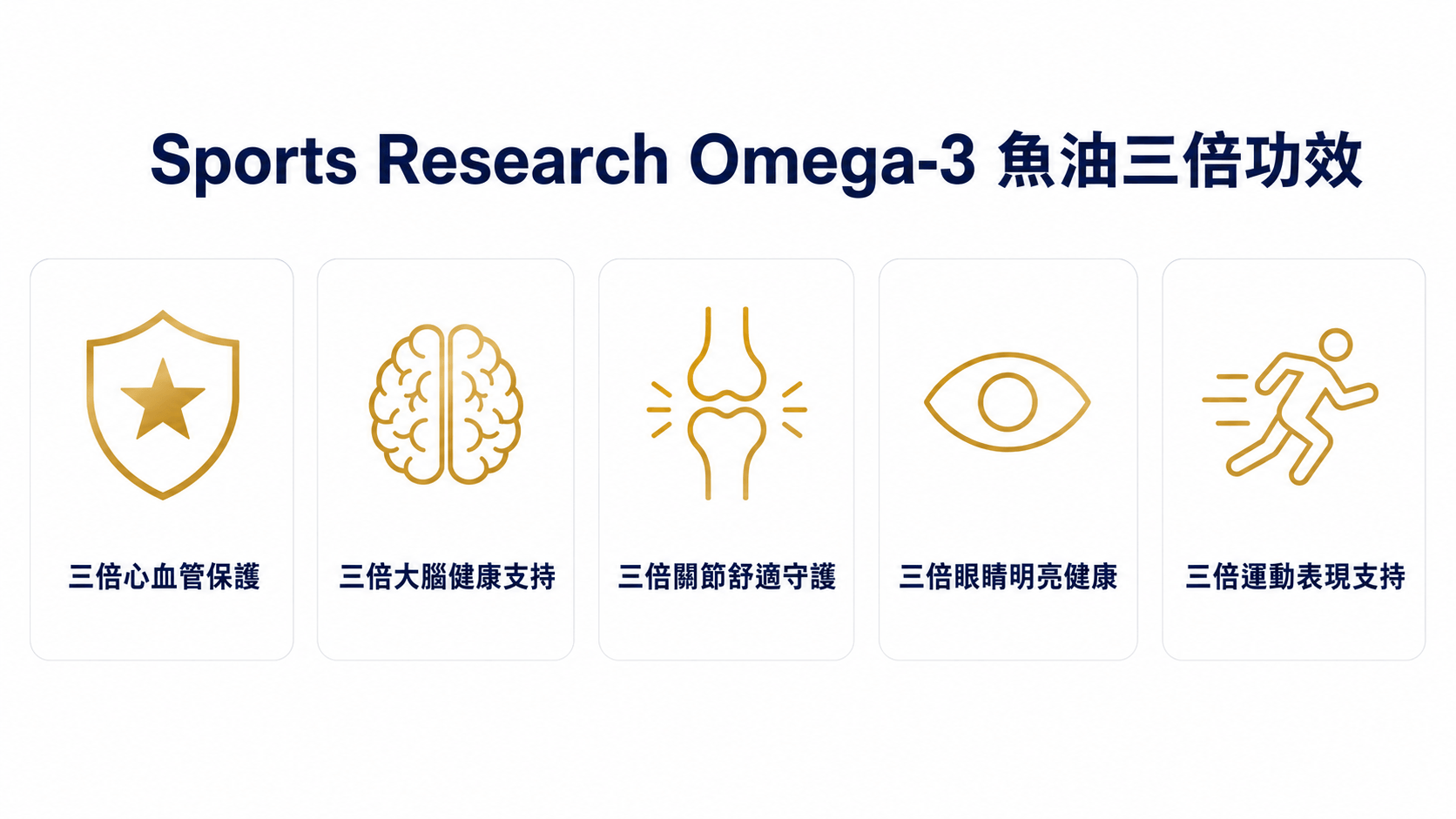 AI生成