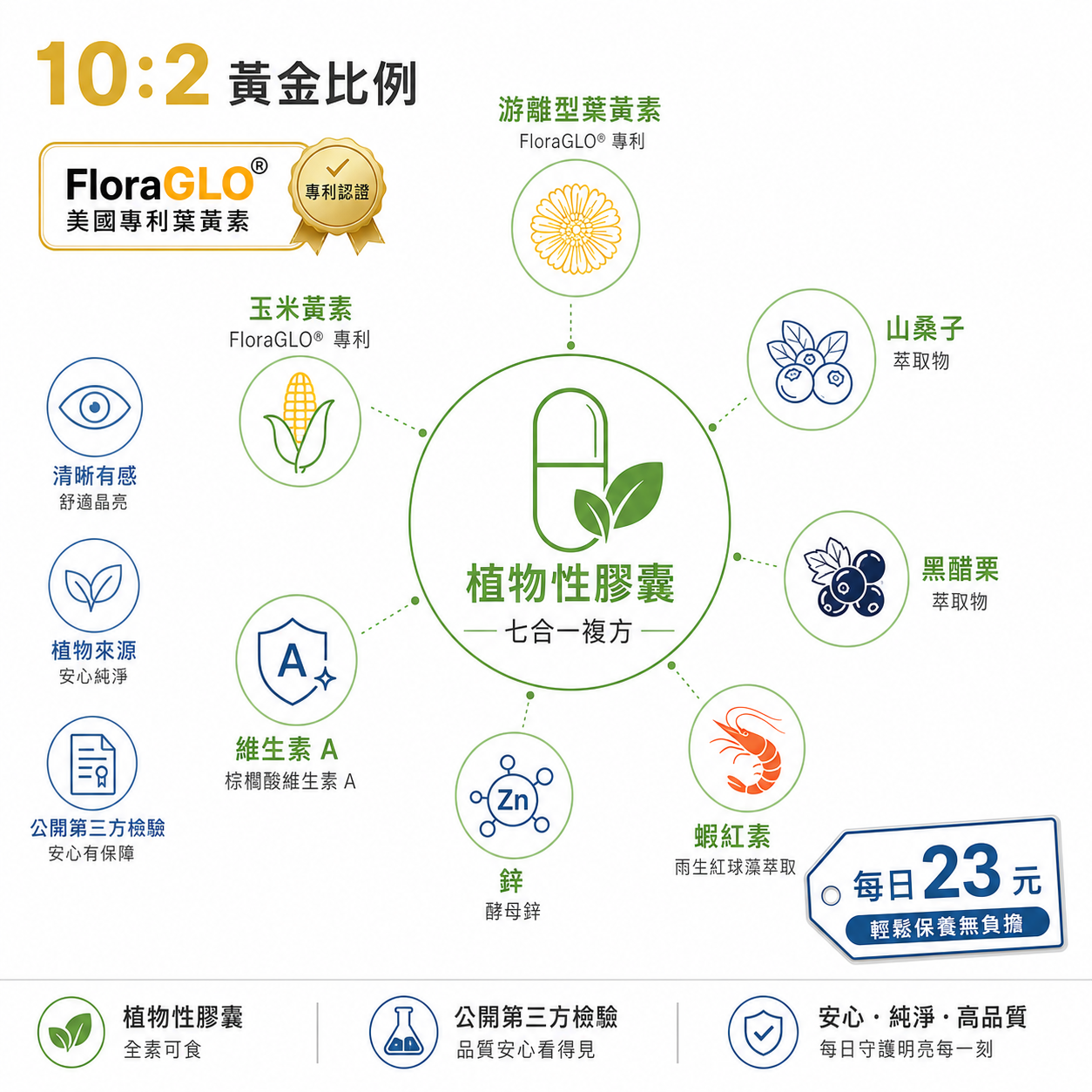 AI生成